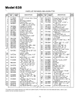 Предварительный просмотр 13 страницы MTD 24638B Owner'S Manual