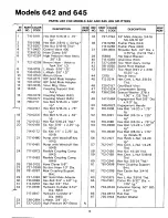 Preview for 13 page of MTD 24642-8 Owner'S Manual