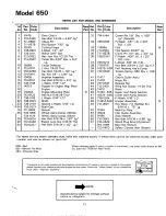 Preview for 13 page of MTD 24650-9 Owner'S Manual