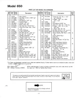 Предварительный просмотр 13 страницы MTD 24650B Owner'S Manual