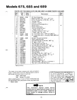 Предварительный просмотр 15 страницы MTD 24677-9 Owner'S Manual