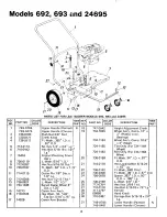 Предварительный просмотр 8 страницы MTD 24695-9 Owner'S Manual