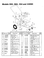 Предварительный просмотр 8 страницы MTD 24695B Owner'S Manual