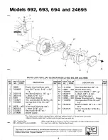 Предварительный просмотр 9 страницы MTD 24695B Owner'S Manual