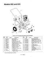 Preview for 2 page of MTD 247-652C000 Illustrated Parts List