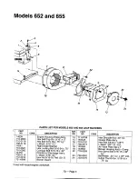 Preview for 3 page of MTD 247-652C000 Illustrated Parts List