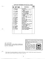 Предварительный просмотр 5 страницы MTD 247-670-300 Owner'S Manual