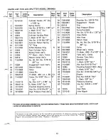 Preview for 13 page of MTD 248-604A Owner'S Manual