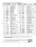 Preview for 17 page of MTD 248-645A Owner'S Manual