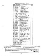 Предварительный просмотр 14 страницы MTD 248-650A Owner'S Manual