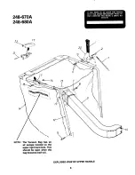 Предварительный просмотр 6 страницы MTD 248-670A Owner'S Manual