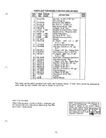 Предварительный просмотр 11 страницы MTD 248-670A Owner'S Manual