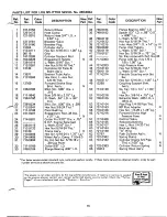 Preview for 15 page of MTD 249-640A Owner'S Manual