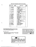 Предварительный просмотр 7 страницы MTD 249-670A Owner'S Manual