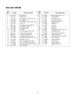 Preview for 15 page of MTD 24A-020D000 Operator'S Manual