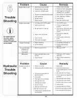 Предварительный просмотр 14 страницы MTD 24AA5DMK029 Operator'S Manual