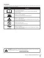 Preview for 5 page of MTD 277CC Operator'S Manual