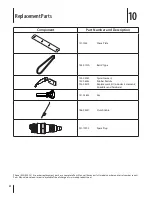 Preview for 21 page of MTD 2M1 Operator'S Manual