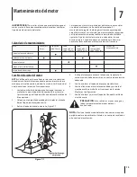 Preview for 39 page of MTD 2M1 Operator'S Manual