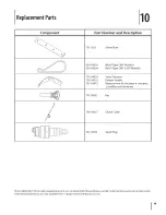 Предварительный просмотр 14 страницы MTD 2P5 Operator'S Manual