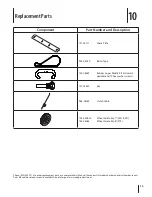 Предварительный просмотр 15 страницы MTD 2T5 shown Operator'S Manual