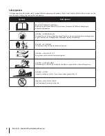 Предварительный просмотр 6 страницы MTD 3-in-1 Battery Mower Operator'S Manual