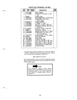 Предварительный просмотр 15 страницы MTD 310-100A Owner'S Manual