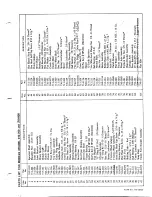 Предварительный просмотр 7 страницы MTD 310-600 Owner'S Manual