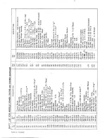 Предварительный просмотр 8 страницы MTD 310-600 Owner'S Manual