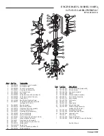 Предварительный просмотр 1 страницы MTD 310BVr Parts List