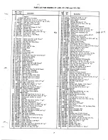 Предварительный просмотр 7 страницы MTD 311-600 Operating/Service Instructions Manual