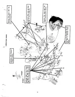 Предварительный просмотр 9 страницы MTD 311-600 Operating/Service Instructions Manual