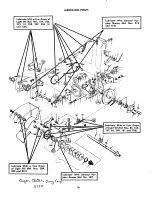 Предварительный просмотр 10 страницы MTD 311-600 Operating/Service Instructions Manual