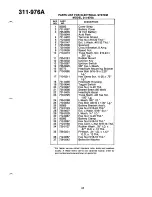 Preview for 27 page of MTD 311-976A Owner'S Manual