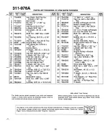 Preview for 31 page of MTD 311-976A Owner'S Manual