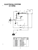 Preview for 37 page of MTD 311-976A Owner'S Manual