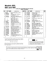 Preview for 21 page of MTD 315-800-000 Owner'S Manual