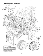 Preview for 28 page of MTD 315-800-000 Owner'S Manual