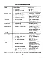 Предварительный просмотр 20 страницы MTD 319-440-000 Assembly, Operating, And Maintenance  Instructions