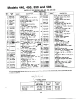 Предварительный просмотр 29 страницы MTD 319-440-000 Assembly, Operating, And Maintenance  Instructions