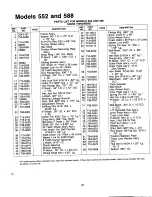 Предварительный просмотр 31 страницы MTD 319-440-000 Assembly, Operating, And Maintenance  Instructions