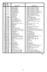 Preview for 18 page of MTD 31A-610 Owner'S Manual