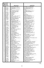 Preview for 20 page of MTD 31A-610 Owner'S Manual