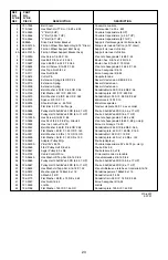 Preview for 22 page of MTD 31A-610 Owner'S Manual