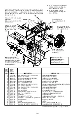 Preview for 23 page of MTD 31A-610 Owner'S Manual