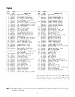 Preview for 25 page of MTD 31AE6GLF722 Operator'S Manual