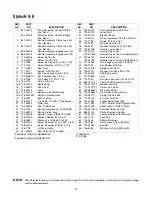 Предварительный просмотр 23 страницы MTD 31AE6KKH731 Operator'S Manual