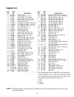 Предварительный просмотр 25 страницы MTD 31AE6KKH731 Operator'S Manual