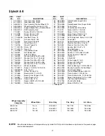 Предварительный просмотр 27 страницы MTD 31AE6KKH731 Operator'S Manual