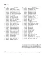 Предварительный просмотр 25 страницы MTD 31AE6LFG700 Operator'S Manual